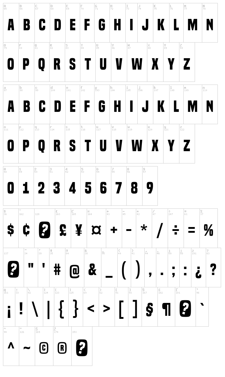 Built Titling font map